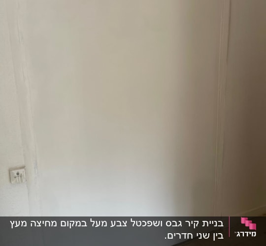קיר צבוע בלבן עם שקע חשמל